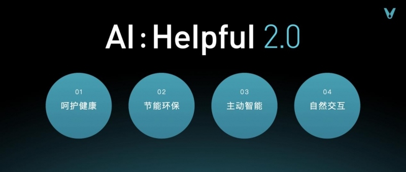 云米发布AI:Helpful 2.0 让全屋智能真正有用、好用(图2) 云米发布AI:Helpful 2.0 让全屋智能真正有用、好用(图2)