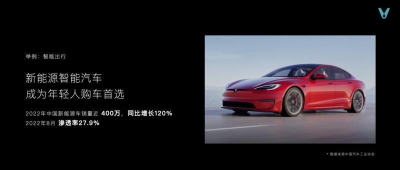 云米发布AI:Helpful 2.0 让全屋智能真正有用、好用(图3) 云米发布AI:Helpful 2.0 让全屋智能真正有用、好用(图3)