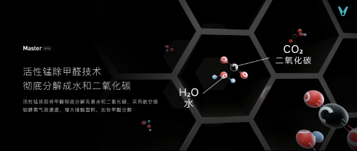 云米发布AI:Helpful 2.0 让全屋智能真正有用、好用(图6) 云米发布AI:Helpful 2.0 让全屋智能真正有用、好用(图6)