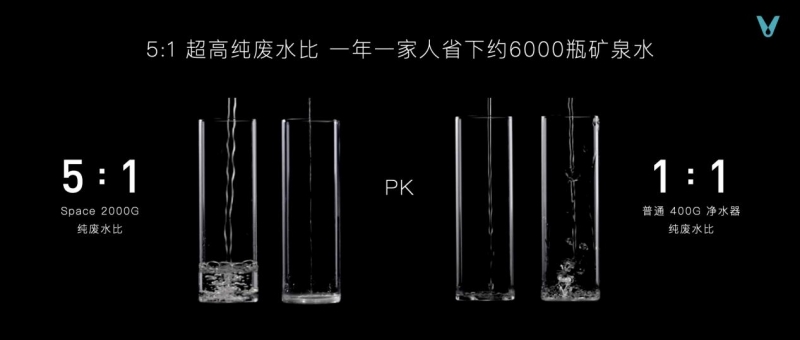 云米发布AI:Helpful 2.0 让全屋智能真正有用、好用(图24) 云米发布AI:Helpful 2.0 让全屋智能真正有用、好用(图24)