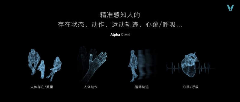 云米发布AI:Helpful 2.0 让全屋智能真正有用、好用(图27) 云米发布AI:Helpful 2.0 让全屋智能真正有用、好用(图27)
