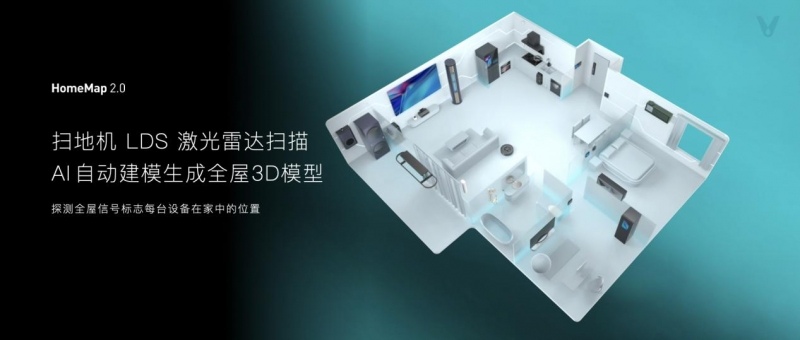 云米发布AI:Helpful 2.0 让全屋智能真正有用、好用(图41) 云米发布AI:Helpful 2.0 让全屋智能真正有用、好用(图41)