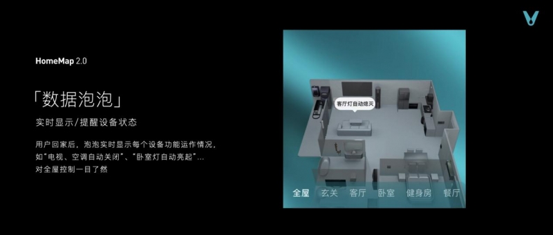 云米发布AI:Helpful 2.0 让全屋智能真正有用、好用(图42) 云米发布AI:Helpful 2.0 让全屋智能真正有用、好用(图42)