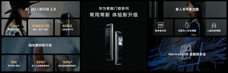 智能门锁功能再迎迭代升级,行业格局或生变?(图2) 智能门锁功能再迎迭代升级,行业格局或生变?(图2)