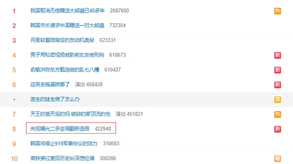二手空调翻新造假登热搜,买空调用好以旧换新政策防“掉坑”(图1) 二手空调翻新造假登热搜,买空调用好以旧换新政策防“掉坑”(图1)