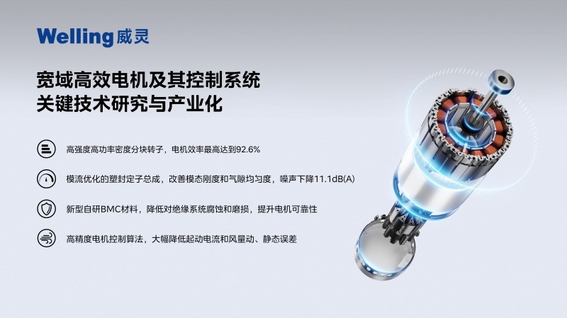 美芝威灵获商业联合会科技奖压缩机电机技术突破(图2) 美芝威灵获商业联合会科技奖压缩机电机技术突破(图2)