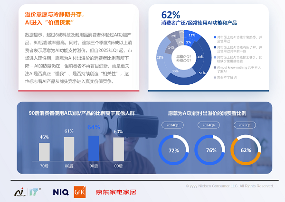 中国高端家电市场趋势与创新方向解析(图4) 中国高端家电市场趋势与创新方向解析(图4)