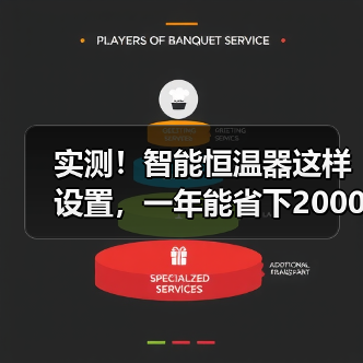 实测！智能恒温器这样设置，一年能省下2000元空调电费(图1)