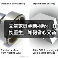 文章家具翻新揭秘:旧物重生,如何省心又省钱?(图4) 环保家具翻新技巧:让旧物焕新省心又省钱(图4)