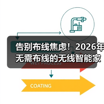 告别布线焦虑！2026年无需布线的无线智能家居实战指南(图4)