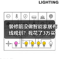 装修前没做智能家居布线规划?我花了3万买来的教训(图3) 装修前没做智能家居布线规划?我花了3万买来的教训(图3)