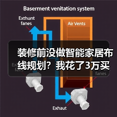 装修前没做智能家居布线规划?我花了3万买来的教训(图4) 装修前没做智能家居布线规划?我花了3万买来的教训(图4)